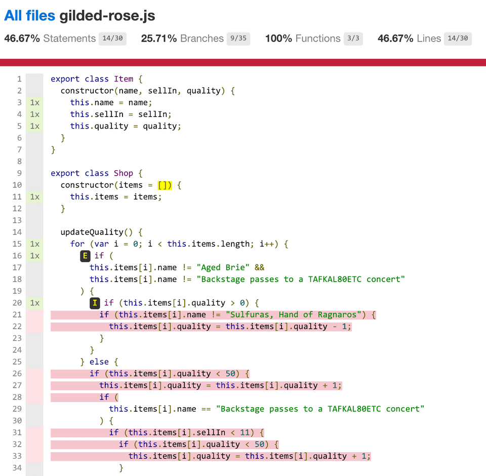 Coverage output with a lot of red lines