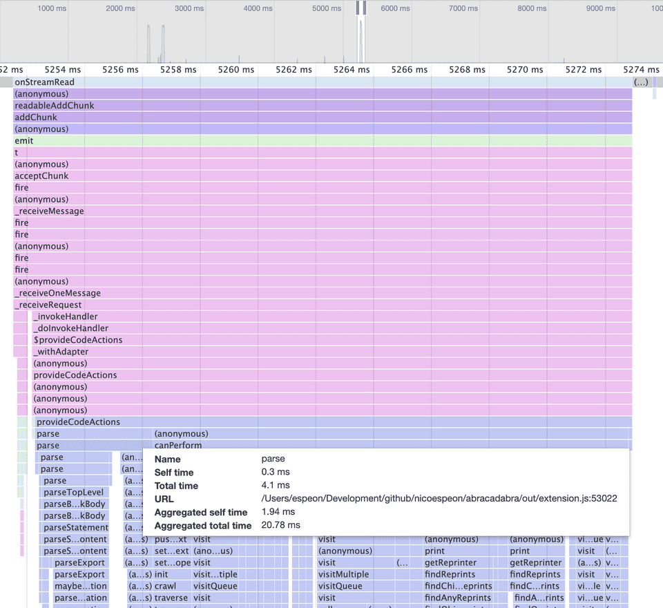 Flame chart after optimization, it's narrow and shows less operations